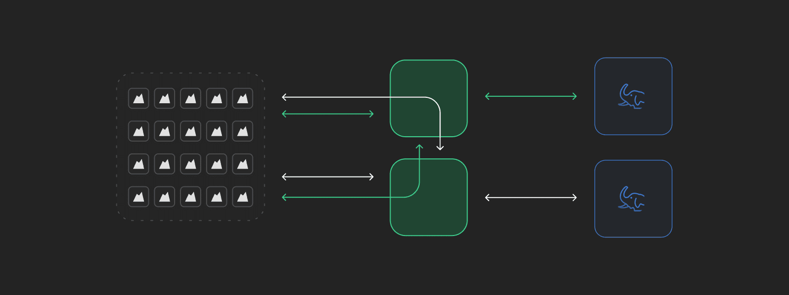 diagram supavisor 1 instance dark