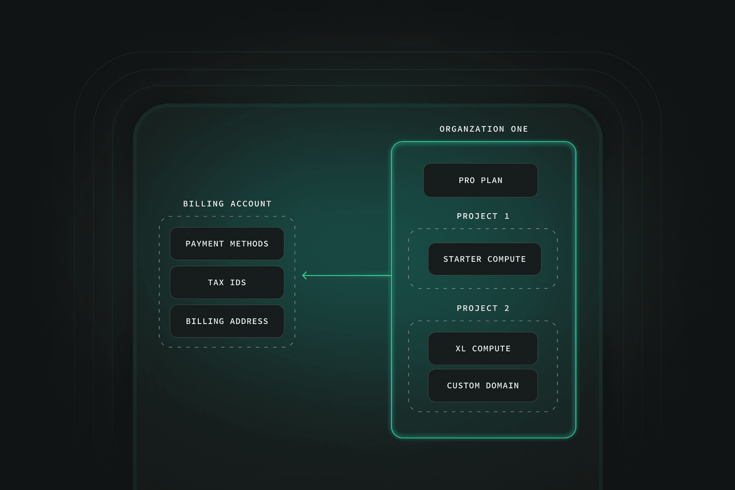 case study thumbnail